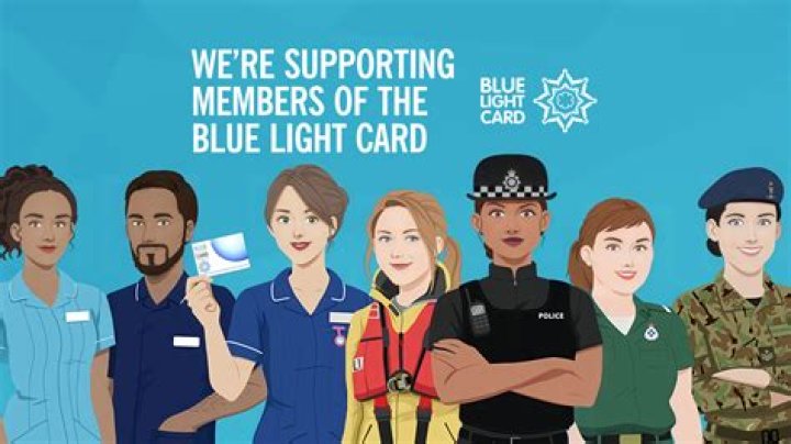 A Comprehensive Guide To Blue Light Live Photos