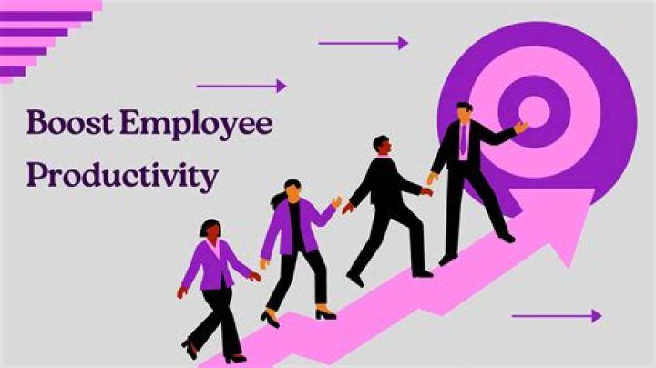 A Guide To Enhanced Productivity