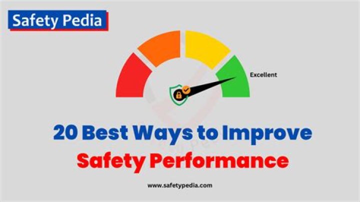 A Journey To Enhanced Performance And Safety