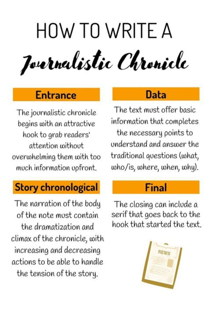 A Literary And Journalistic Journey