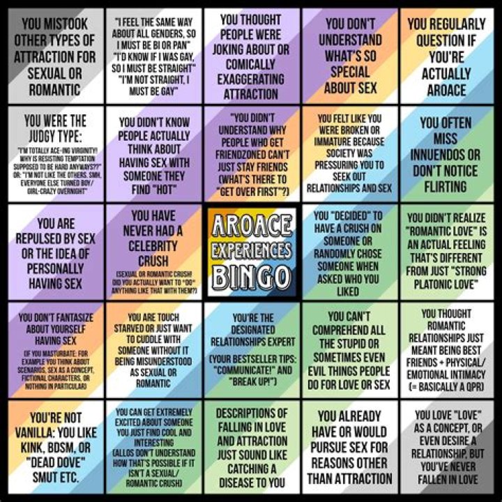 Bearcat Bound Orientation (2020) Bingo Card