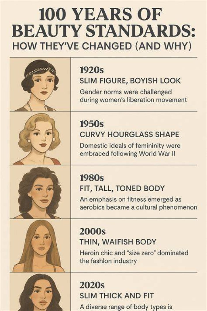 Beauty Now The Evolution of Sza Essence