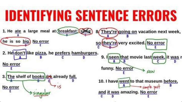 Can You Find the Mistake? A Comprehensive Guide to Identifying Errors in Writing