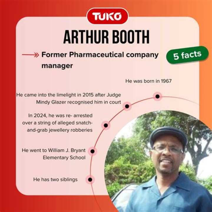 Did Arthur Booth turn his life around after Judge Mindy's revelation