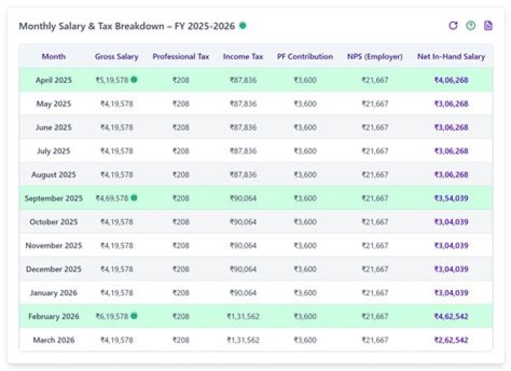 &lsquo;Vanderpump Rules&rsquo; Cast Salary 2020 How Much Stassi Makes Per Episode
