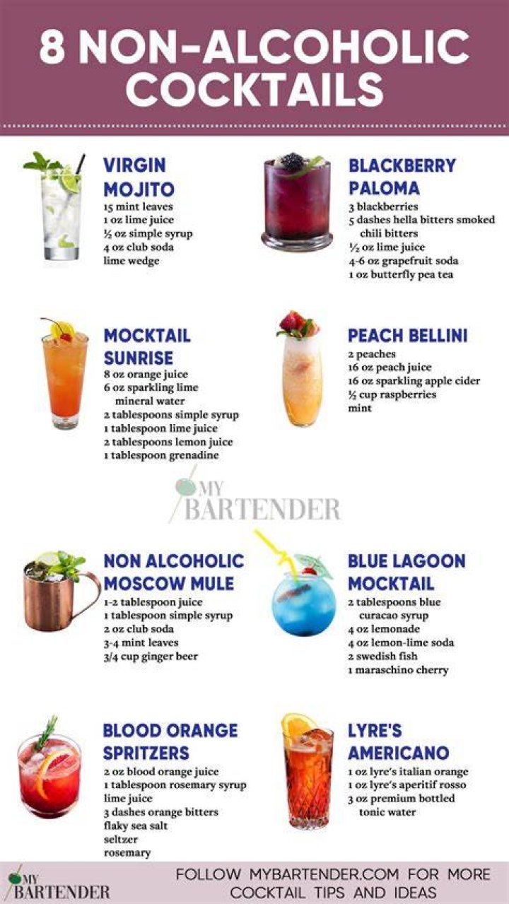 NoNo Cocktail Lounge & Bar Bayside, Queens New York Happy Hour