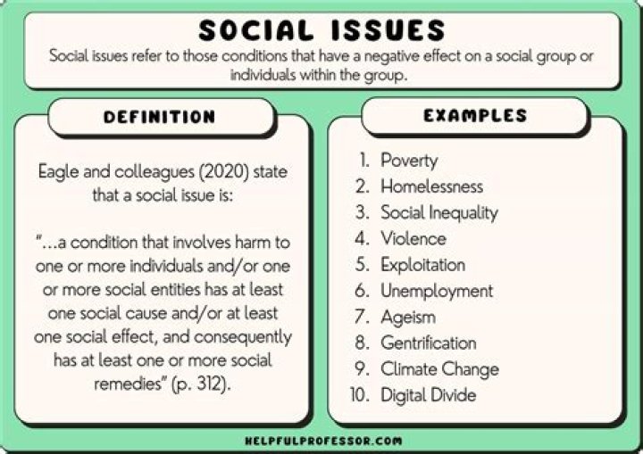 Privacy, Consequences, And Societal Implications