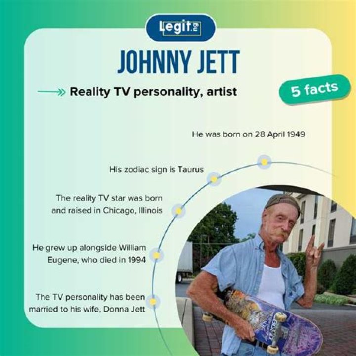 Unveiling Johnny Jett's Net Worth: Discoveries And Insights