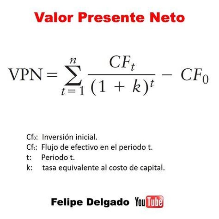 Valor neto de Jane Purucker Clarke adherentes