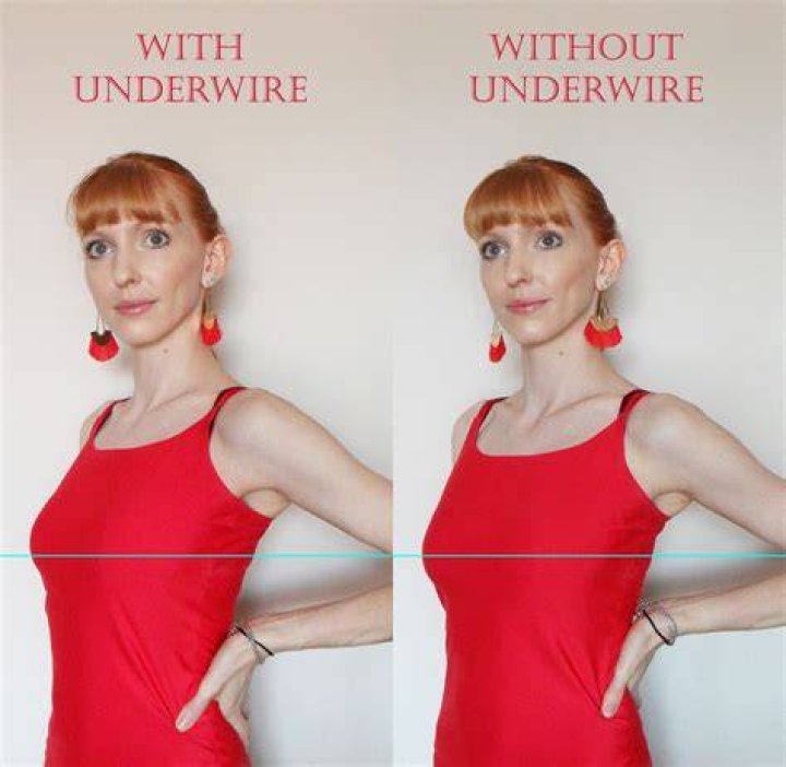 What Do Underwires Do in a Bra? Esty Lingerie