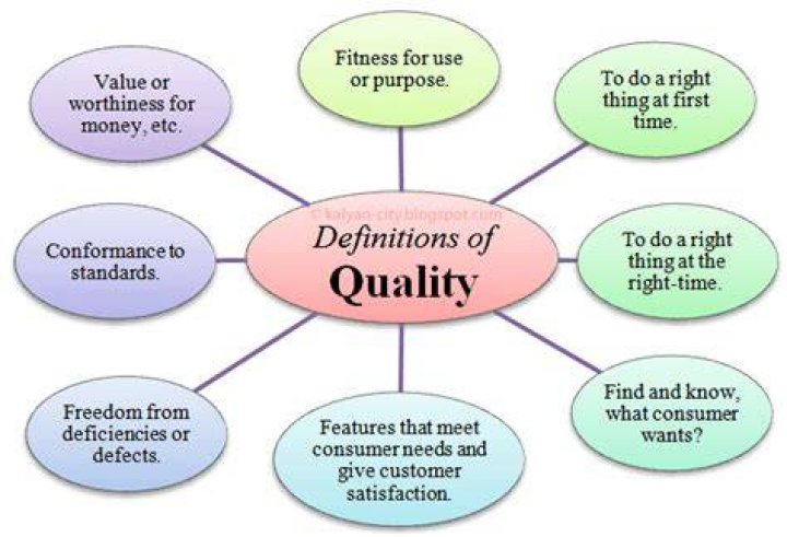 Why Quality Means Everything to Chef Brooke Williamson Brooke